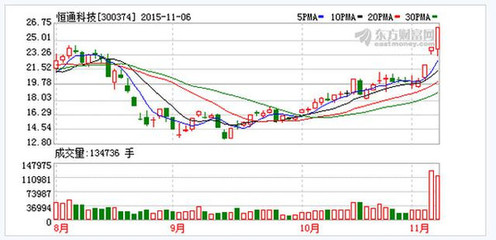 国营贸易管理货物进出口 政策护航下的价值重估与市场机遇