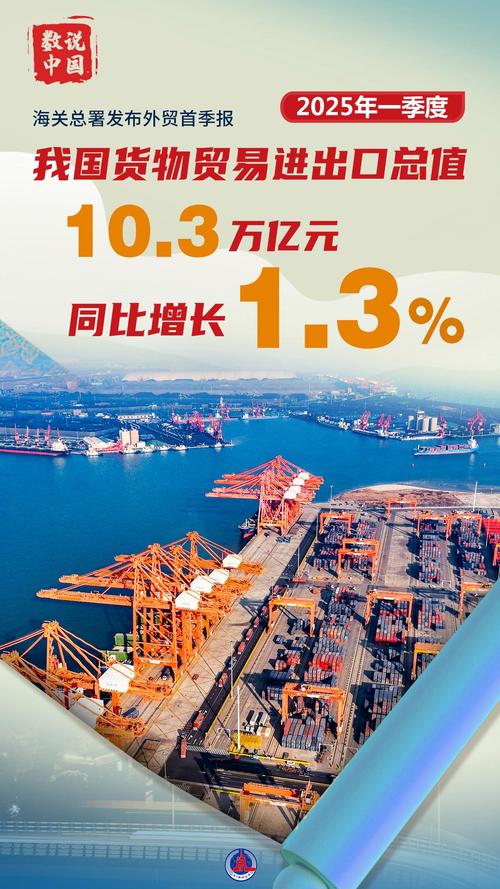 2025年一季度我国货物贸易稳中有进，国营贸易管理货物进出口表现亮眼