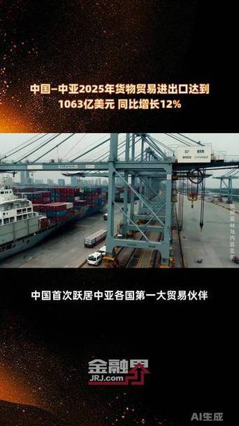 中国&mdash;中亚2025年货物贸易进出口达到1063亿美元 同比增长12%